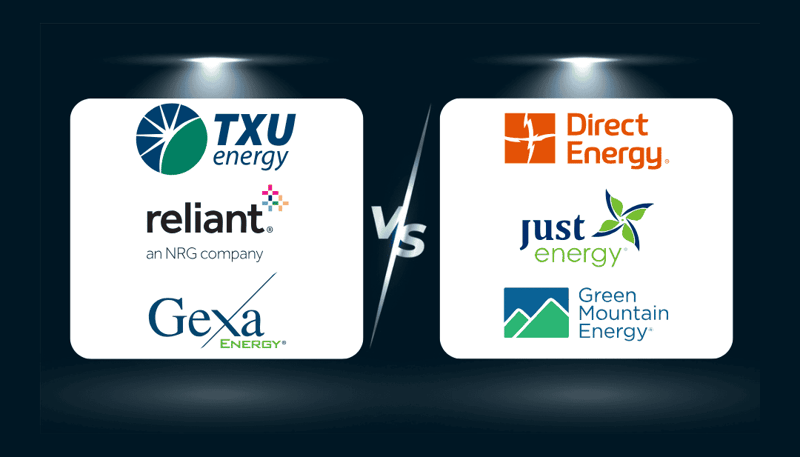 Texas Electricity Provider Comparisons